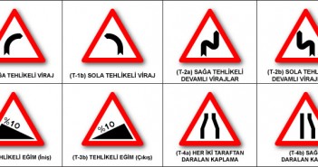 Trafik İşaretleri